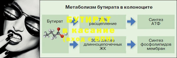 стафф Армянск